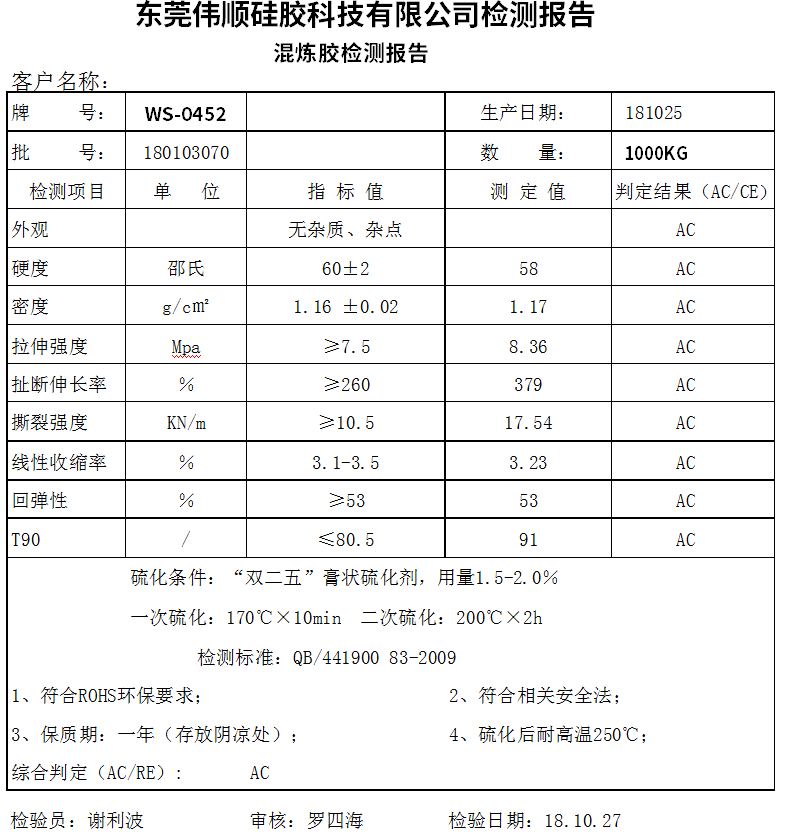 91视频APP好污檢驗報告